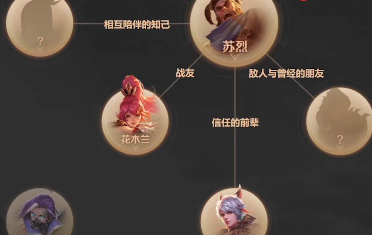 王者荣耀,苏烈红颜伽罗曝光,又一对cp诞生,这英雄真的美啊