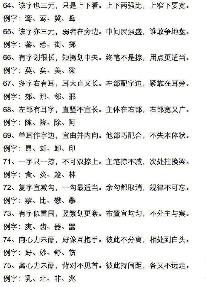 涨姿势!实用书法知识:楷书结构口诀85条.仔细研读体会