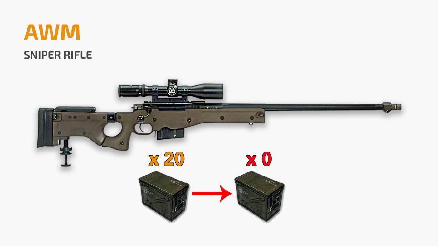 绝地求生:每个玩家都想捡到的五把枪,捡到图5却只想赶紧跑!