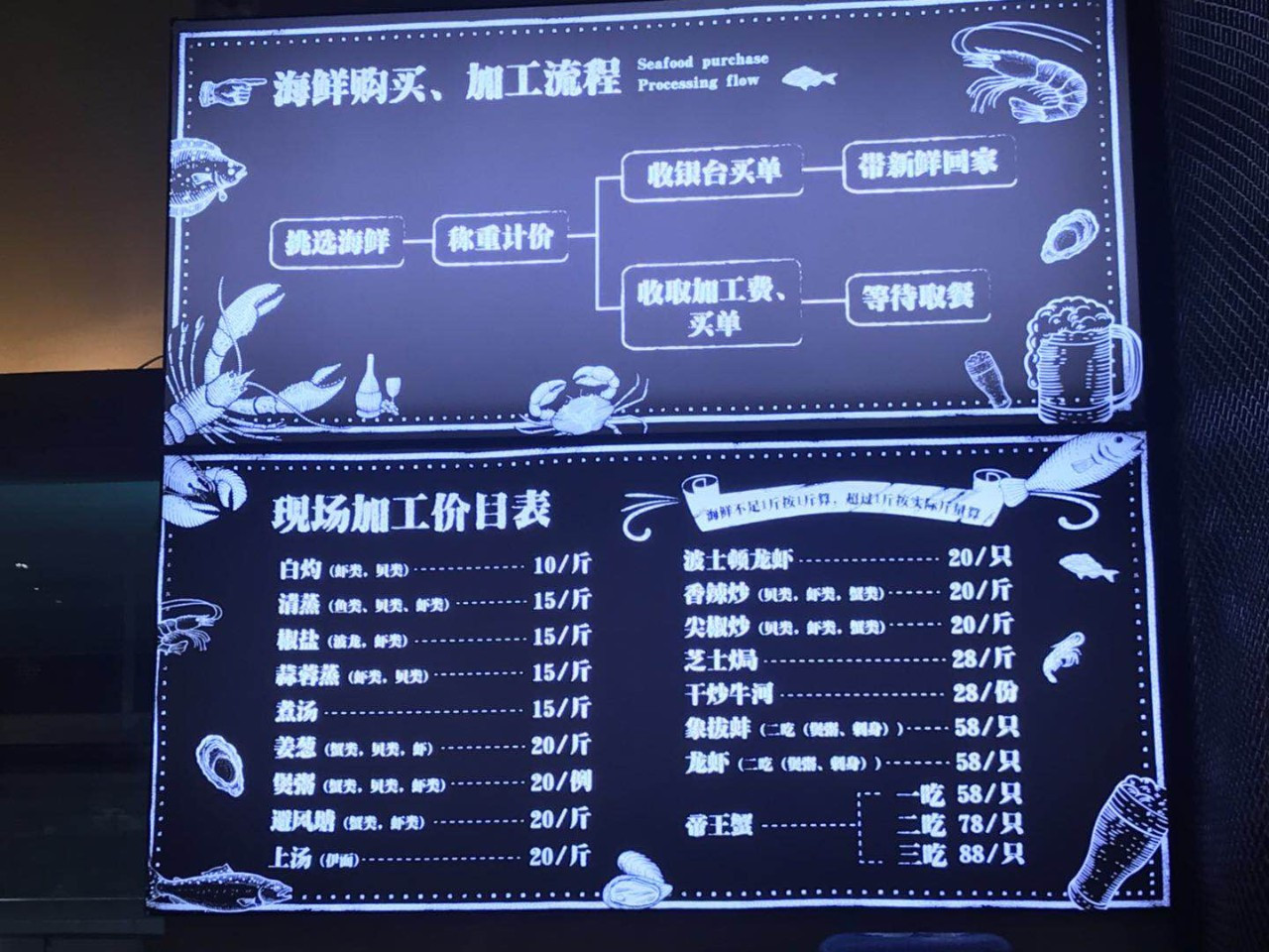 今年爆红的零售新业态不止盒马,超级物种,还有重庆的食物说