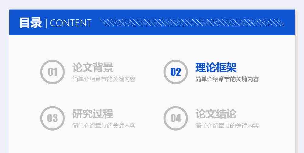 ppt目录的几种常见类型,都在这里了!