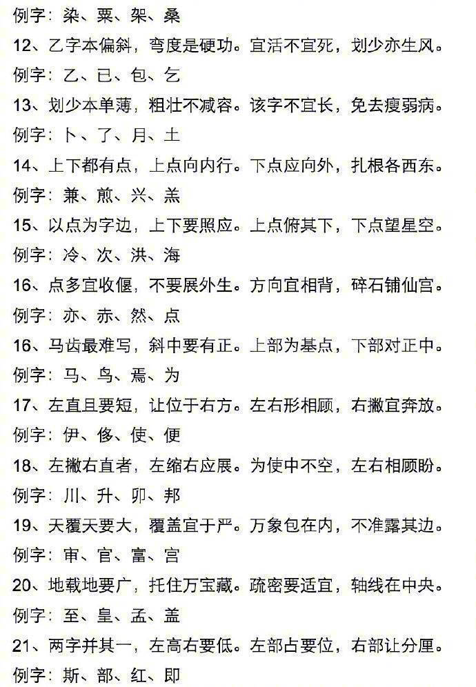 涨姿势!实用书法知识:楷书结构口诀85条.仔细研读体会