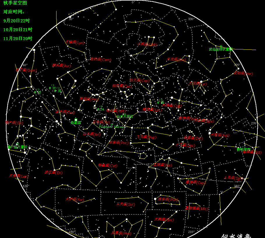 和我一起认识四季的星空