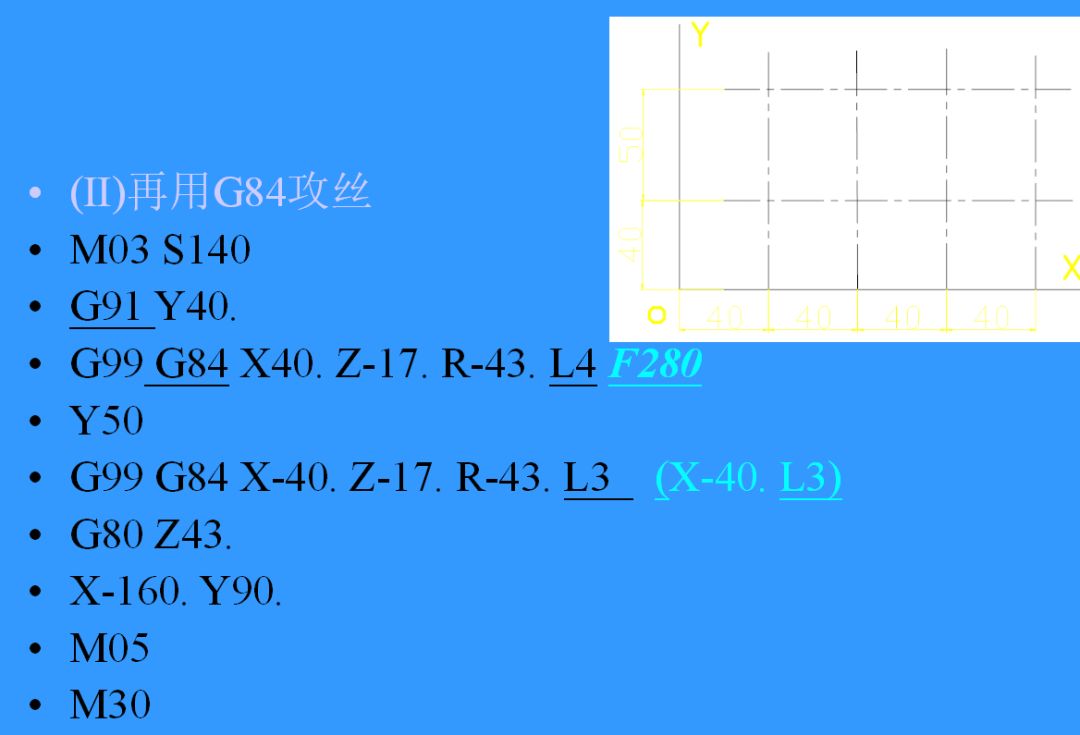 还有比这更详细的数控铣床程序编写教程吗?答案是绝对没有!