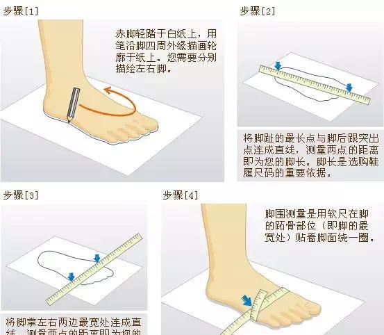 然后测量最长脚趾到脚后跟的直线距离,这边是脚长.