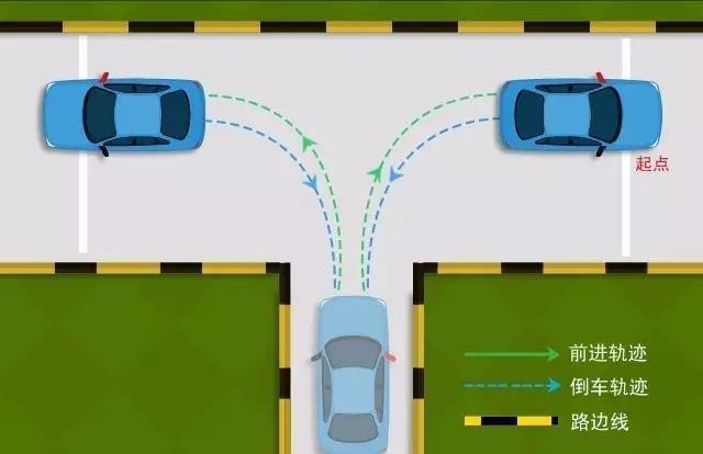 左倒库简单的操作方法, 秒学会