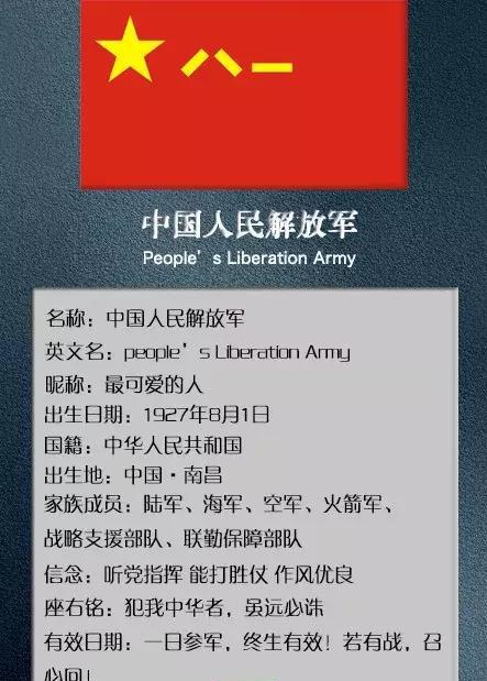 部队|军种|武警_新浪网