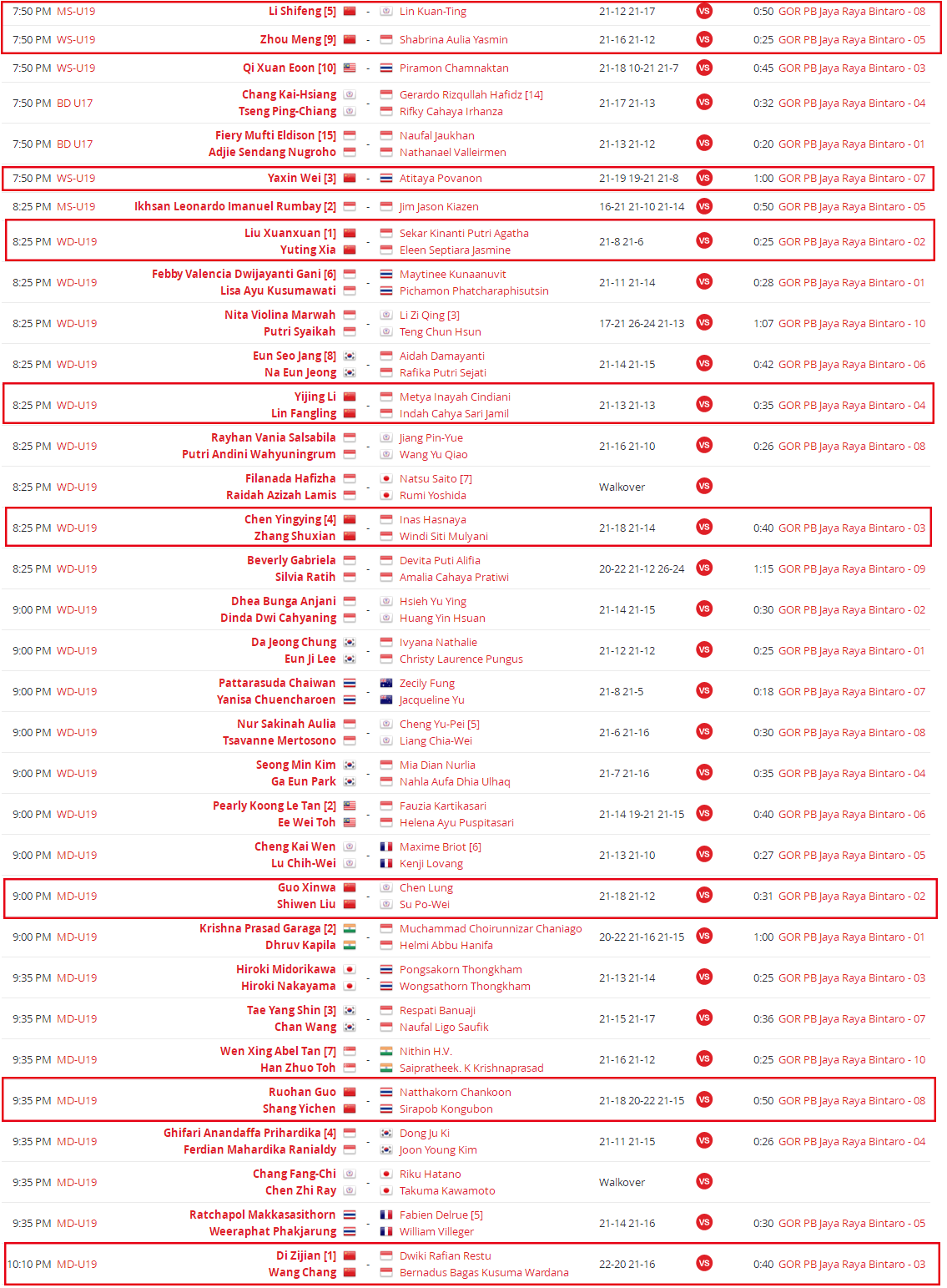 2018印尼羽毛球青少年大奖赛4日赛果5日赛程