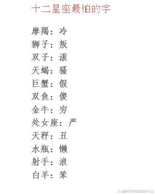 十二星座胆识排名, 最怕的字, 最容易得抑郁症的星座