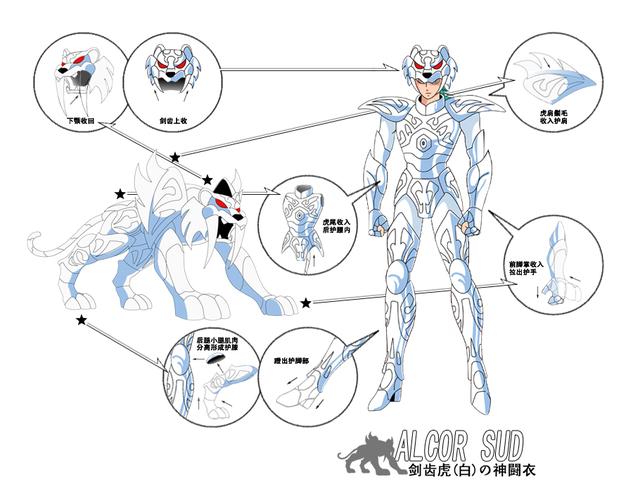 圣斗士星矢:神斗士神斗衣分解图赏析