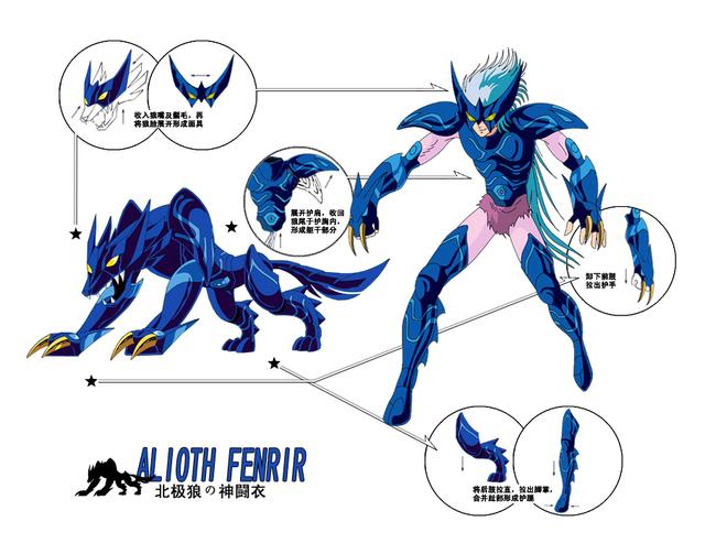 圣斗士星矢:神斗士神斗衣分解图赏析