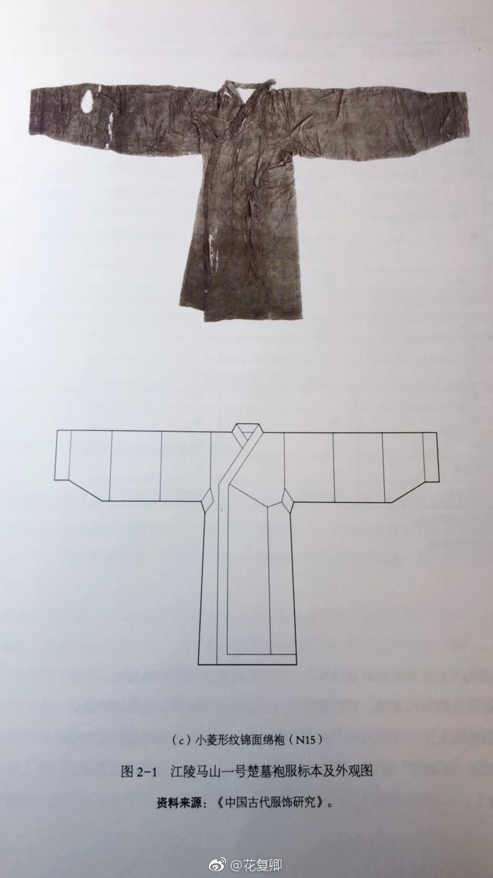 1 古代布幅很窄