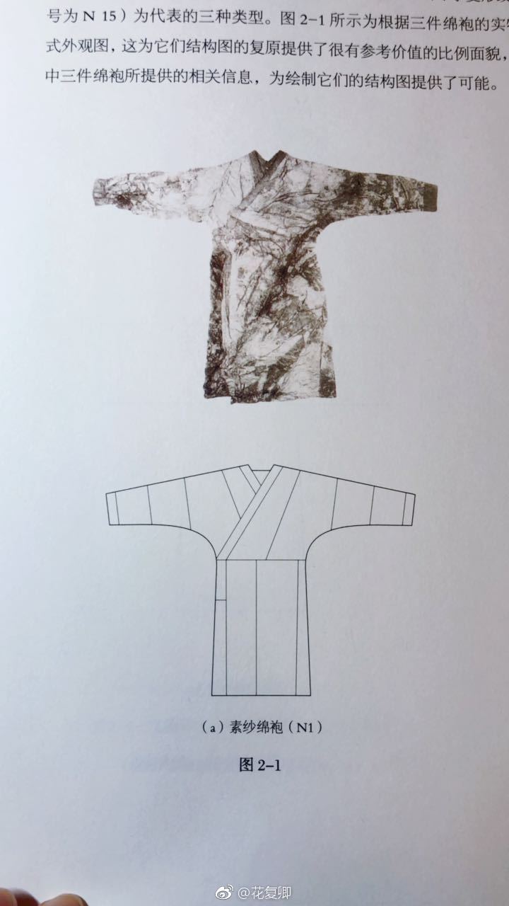 1 古代布幅很窄