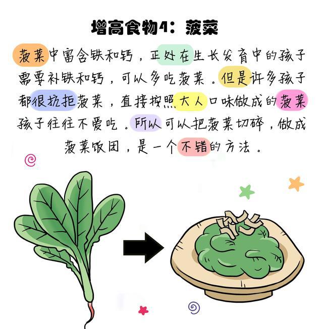 多让孩子吃一些有助于长高的食物在日常生活中,可以多注意孩子饮食
