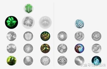 卡牌点不灭之握? LOL最新中单评级 刺客全面压制传统法师