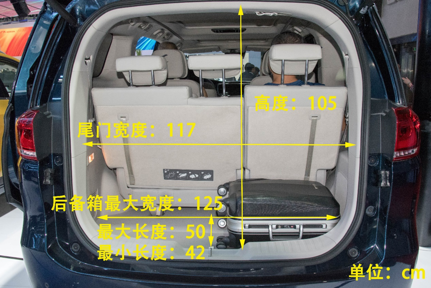 车展10款mpv后备箱横评,对比尺寸,扩展能力,操作便利性等-新浪汽车
