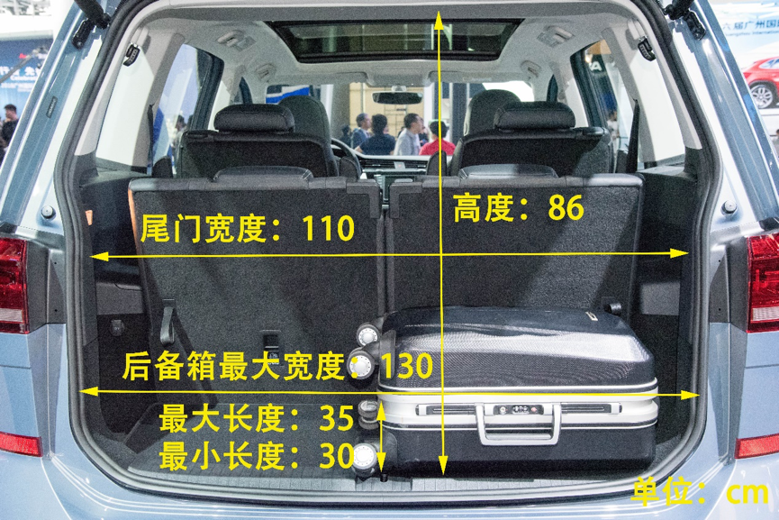 广州车展10款mpv后备箱横评,对比尺寸,扩展能力,操作便利性等