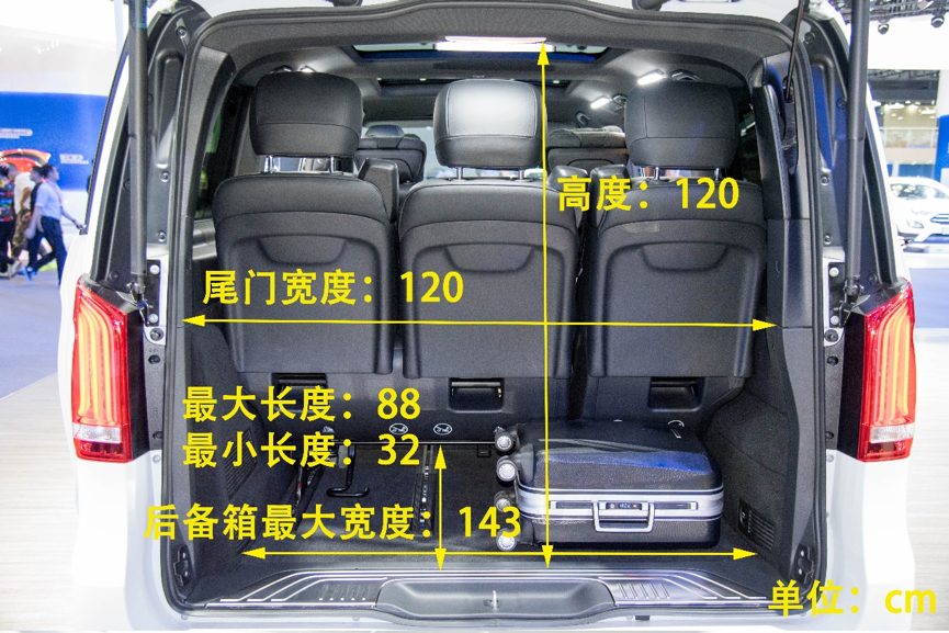 车展10款mpv后备箱横评,对比尺寸,扩展能力,操作便利性等-新浪汽车