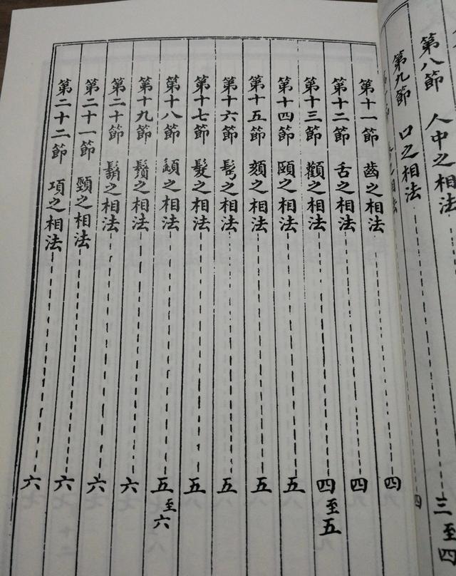 管辂神相秘传(黄家聘珍藏海内秘本)珍稀相学资料 堪舆堂家藏版