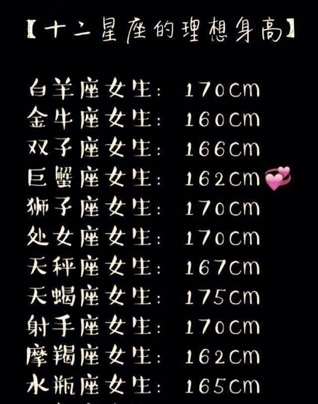 十二星座肚子饿了会怎么解决?快看看符不符合你