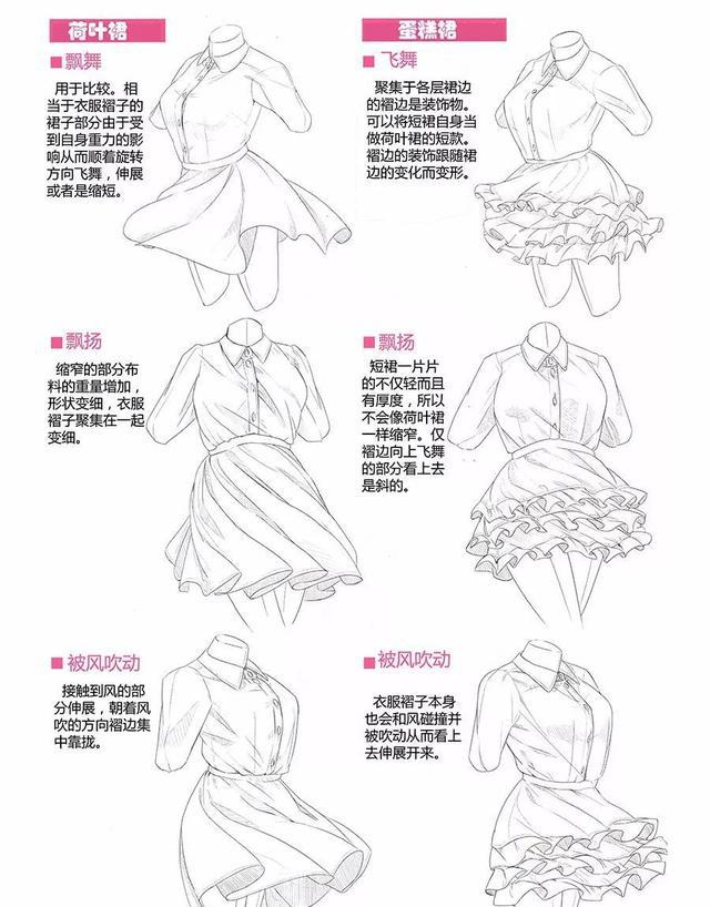 女生最爱的裙子都在这里了解析各种裙子的画法