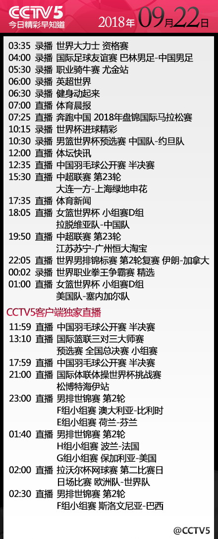 今日央视节目单 CCTV5直播2场中超 恒大比赛