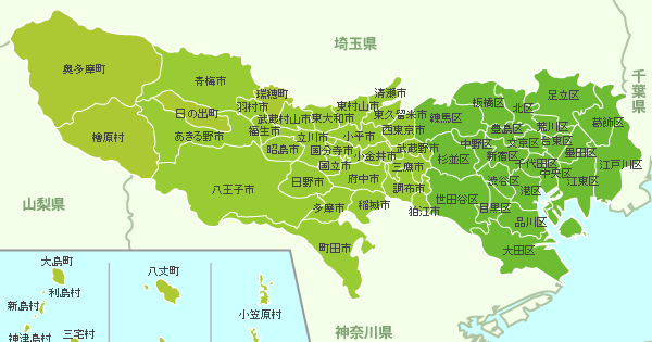 谈谈东京的前生今世