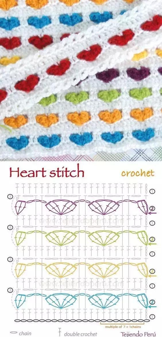 这么多精美的彩虹毯,开始钩织前我们先认认花纹