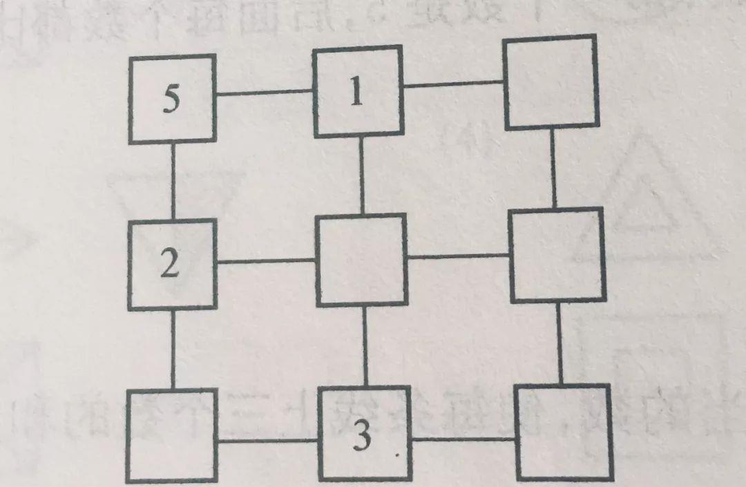 大圆上四个数相加之和都等于14充满魔法的数字是孩子爱上数学的第一步