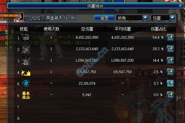 dnf改版后红眼娜迦王支点妖刀,逸龙剑伤害对比