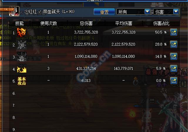 dnf改版后红眼娜迦王支点妖刀,逸龙剑伤害对比