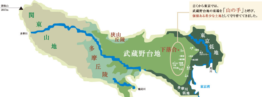 东京都地质地形图东京23区里面,千代田区,港区,中央区,涩谷区,文京区