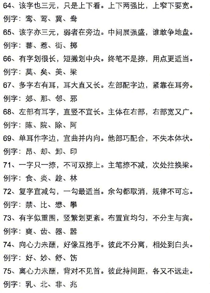 字体布局口诀图片