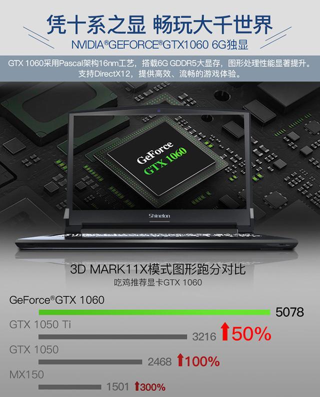 怪物猎人世界平台销量突破千万炫龙kp2金属狂潮超级体验