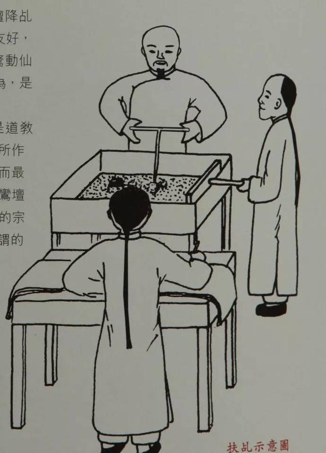 "请笔仙"是中国历史上最古老的巫术之一,真相情况是这样!