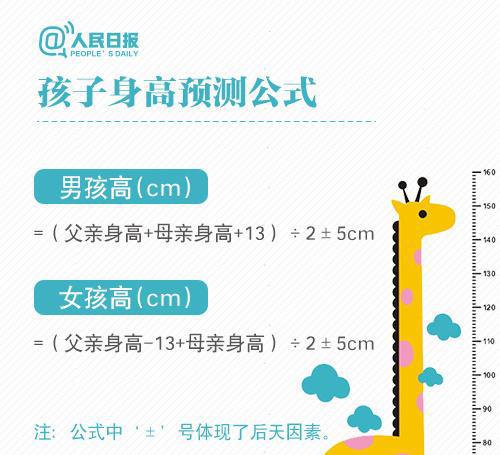 除了受父母身高的影响,还会有10公分的"后天"可操作的余地,公式如下