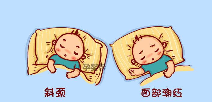 宝宝入睡后大汗淋漓,睡眠不安,卤门不按时关闭,便是患了佝偻病