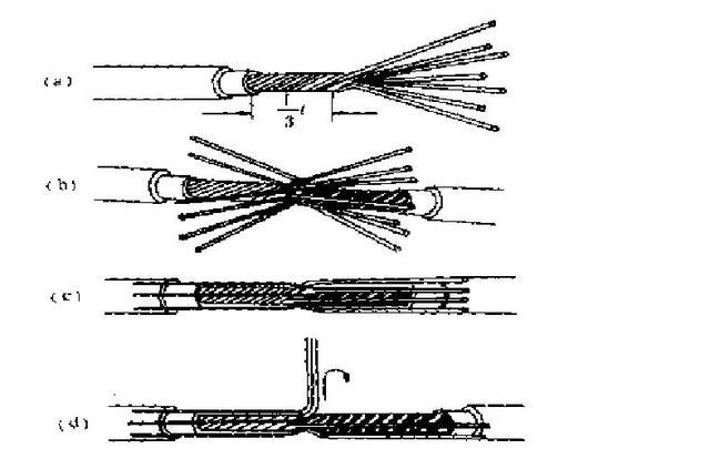 请关注"装修工艺大师"每天推送关于装修文章