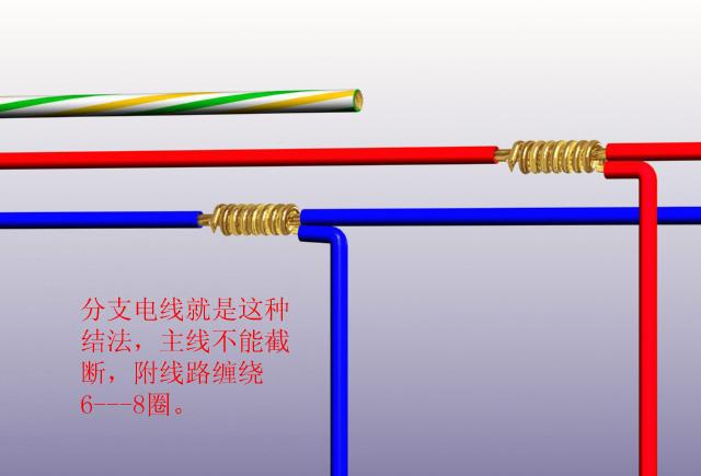 请关注"装修工艺大师"每天推送关于装修文章