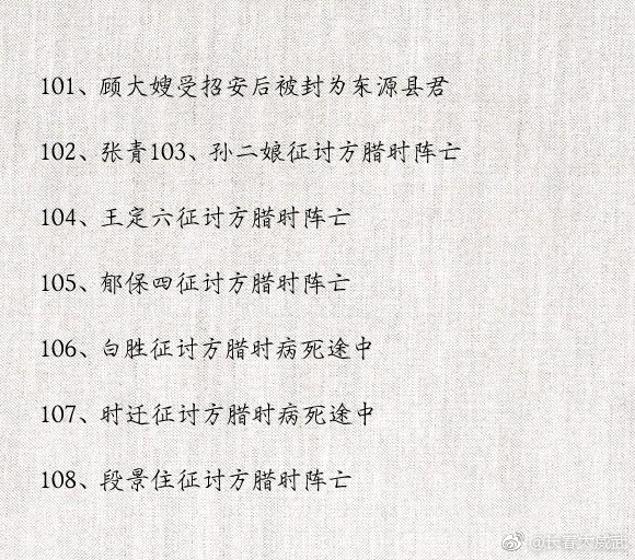 水浒传108将结局你是否知道