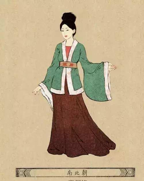 古代中国女子服饰变化, 唐朝实在有点接受不了|服饰|朝代|唐代_新浪新闻