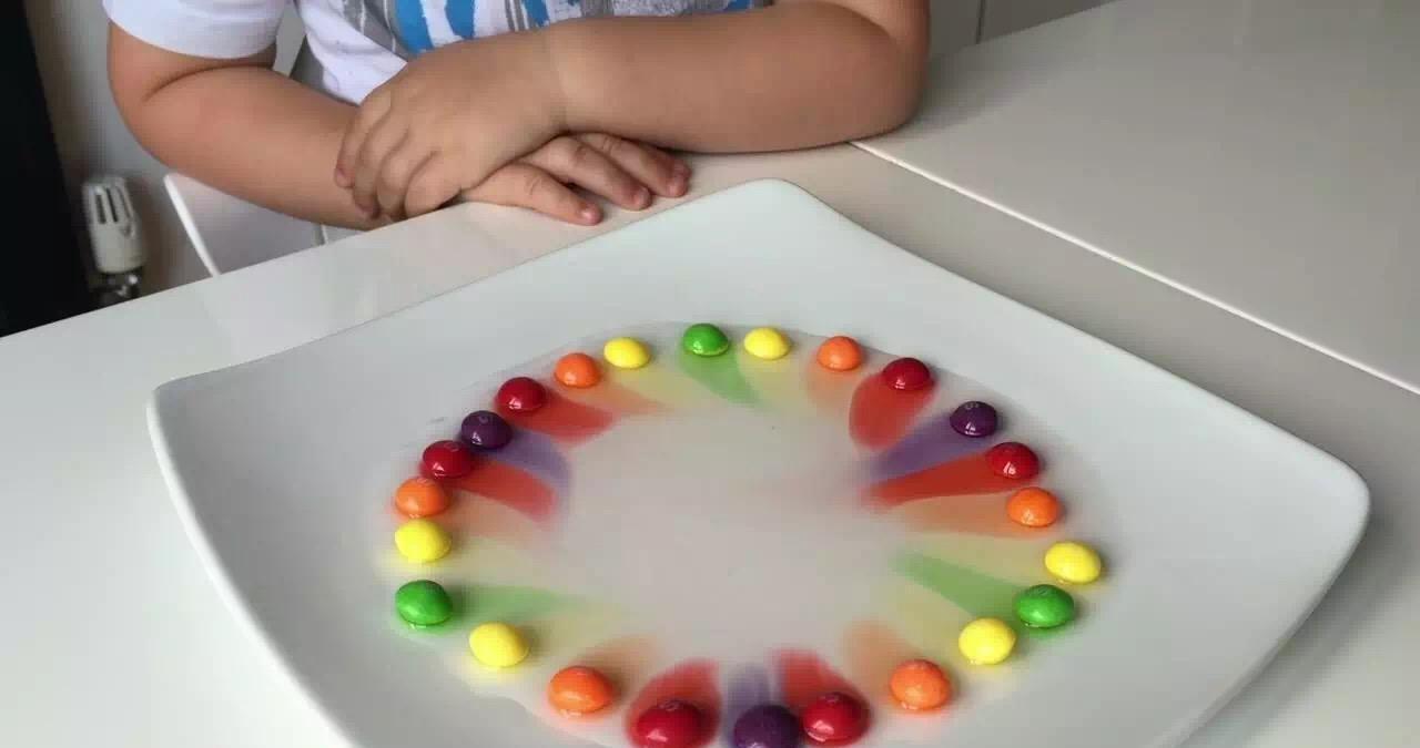 简单的小实验, 让孩子不再看电视,玩手机!