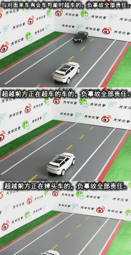 gif图片演示27种全责交通事故