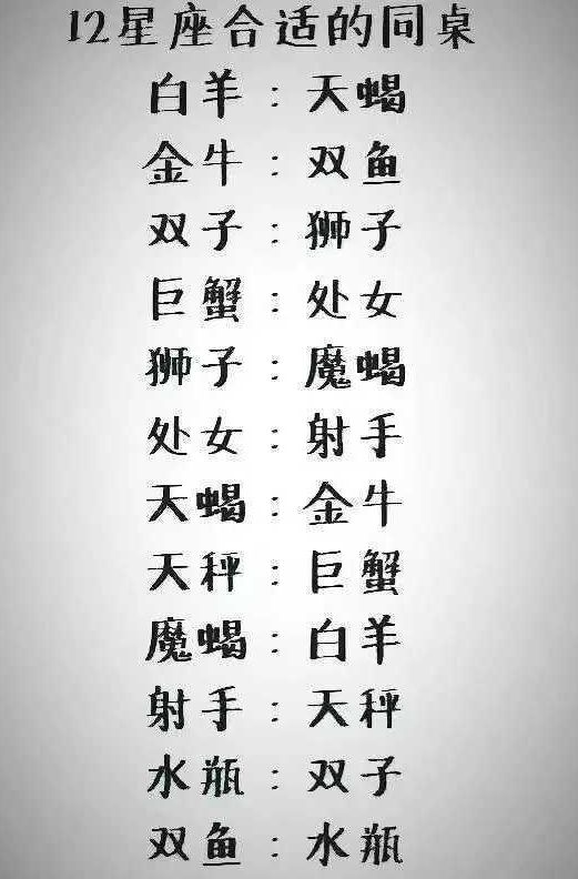 十二星座中那些最适合厮守一生,最不会寻花问柳的几大星座