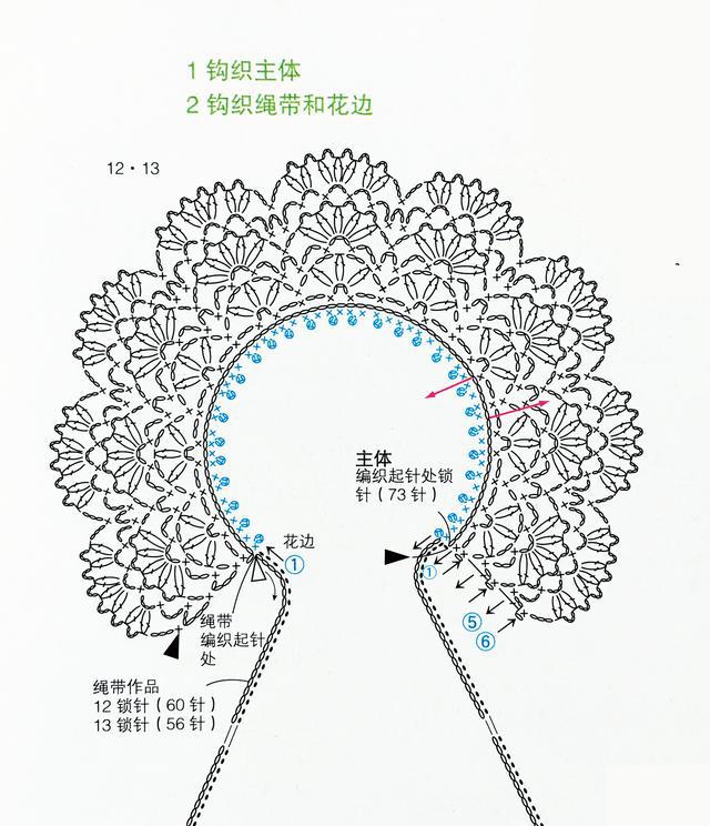 宝宝款式拼接领子钩一个当做领子使用非常方便而且很美观哦