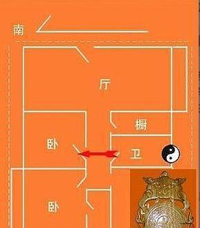 住宅风水之穿心煞: 这样的设计会对健康不利, 财运也会倒流.