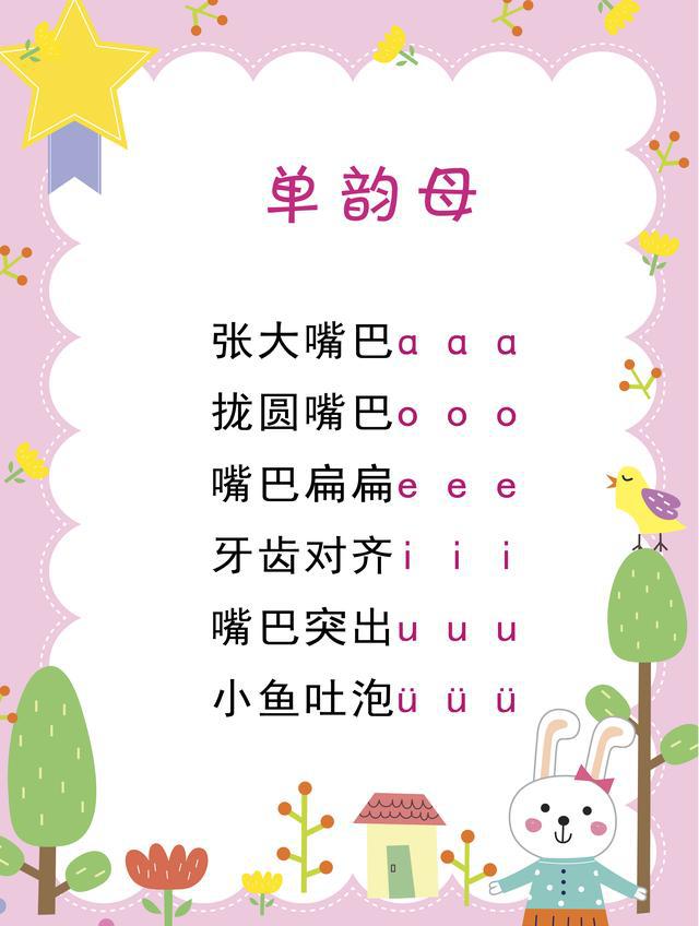 单韵母声母复韵母鼻韵母鼻韵母书写规范拼音儿歌拼音儿歌拼音儿歌