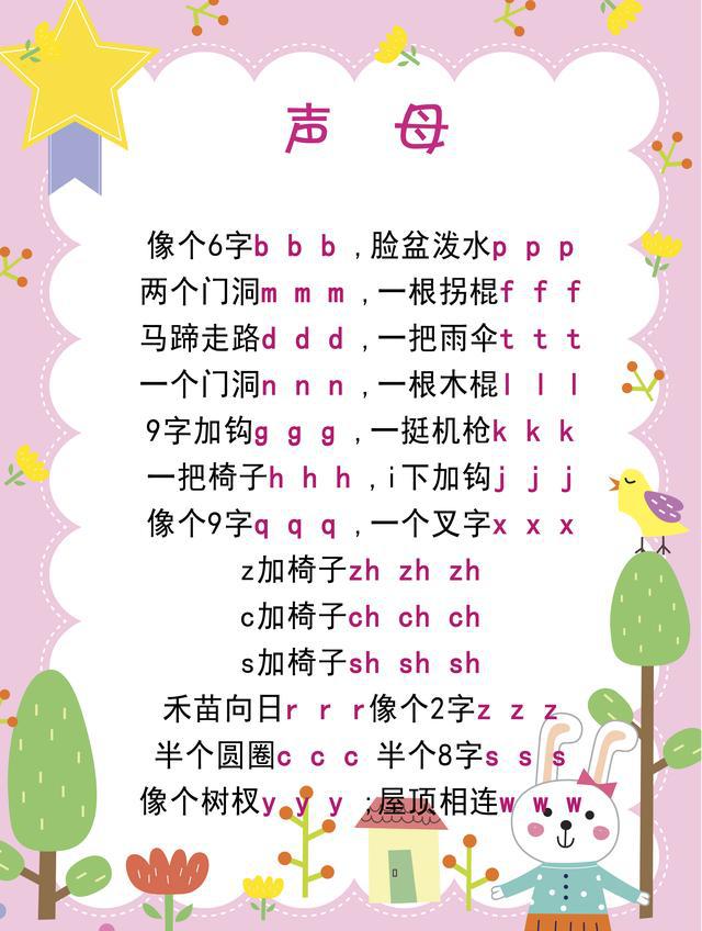 拼音|鼻韵母|儿歌_新浪新闻