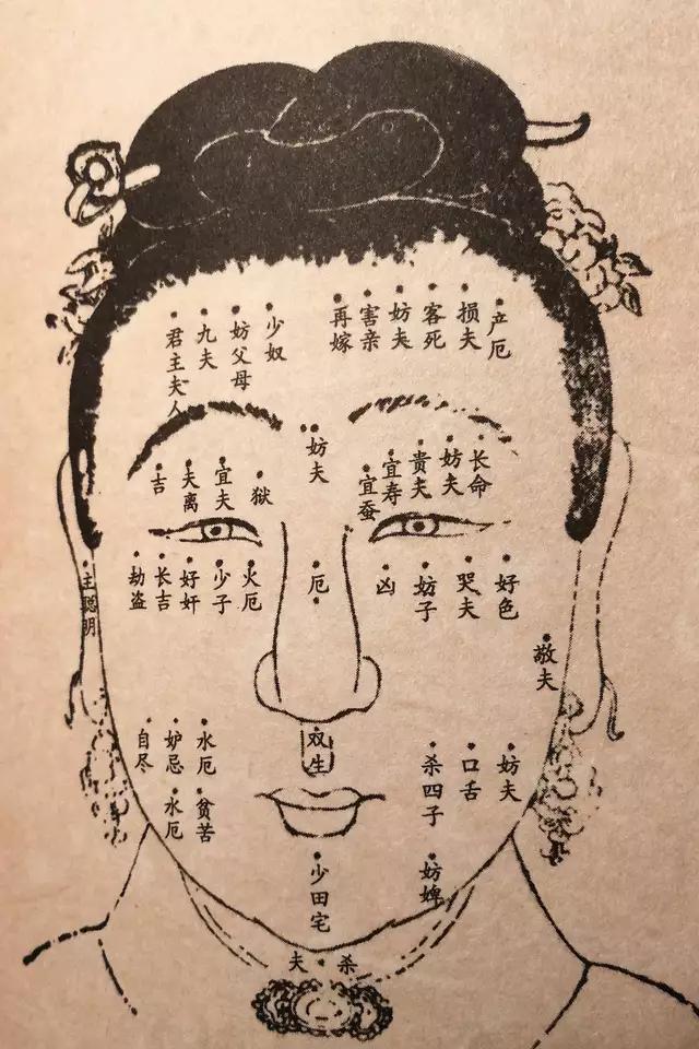 面相:女性脸上的痣,怎么看?