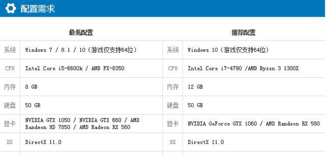 战地5配置公布体验实时光线追踪标配20系显卡